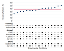 effcurve